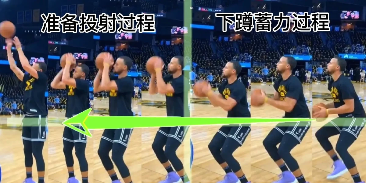 如何通过练习提升篮球罚球的速度和准确性?_0